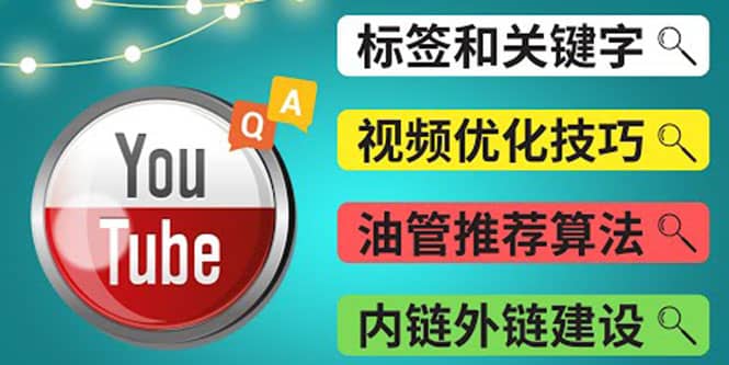 Youtube常见问题解答3 – 关键字选择，视频优化技巧，YouTube推荐算法简介-刀客资源网