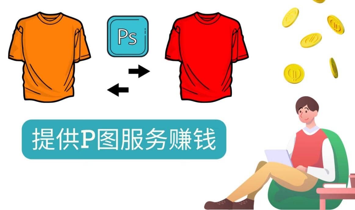 什么也不做，搬运技能赚差价，每单赚10美元, 每天净赚60美元-刀客资源网