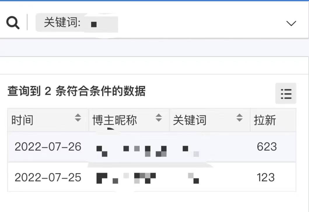 图片[2]-外面收费6880的小说推文拉新项目，个人工作室可批量做【详细教程】-刀客资源网