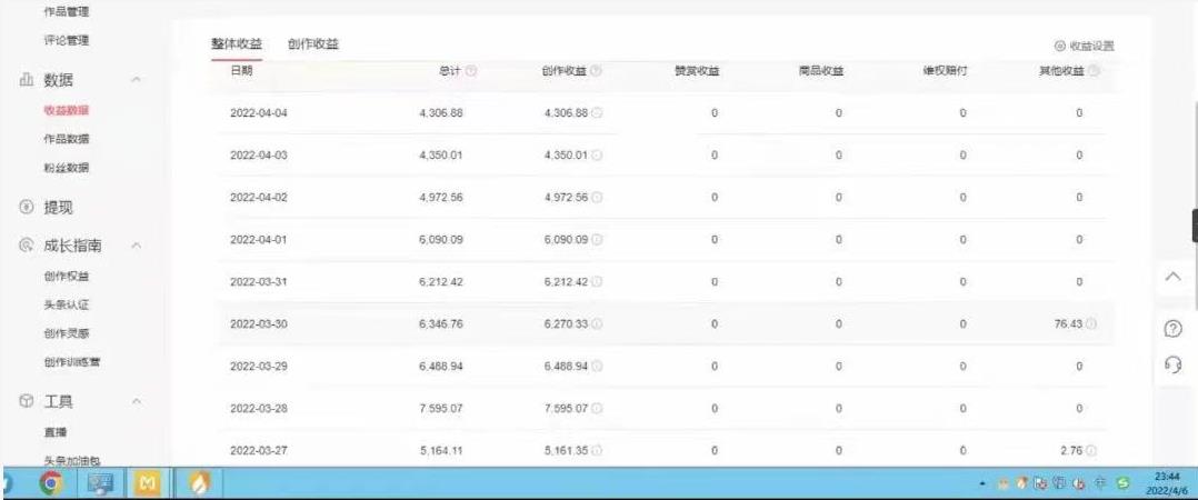 直接丢软件，不用写文案，收益4位数头条中视频的冷门领域-刀客资源网