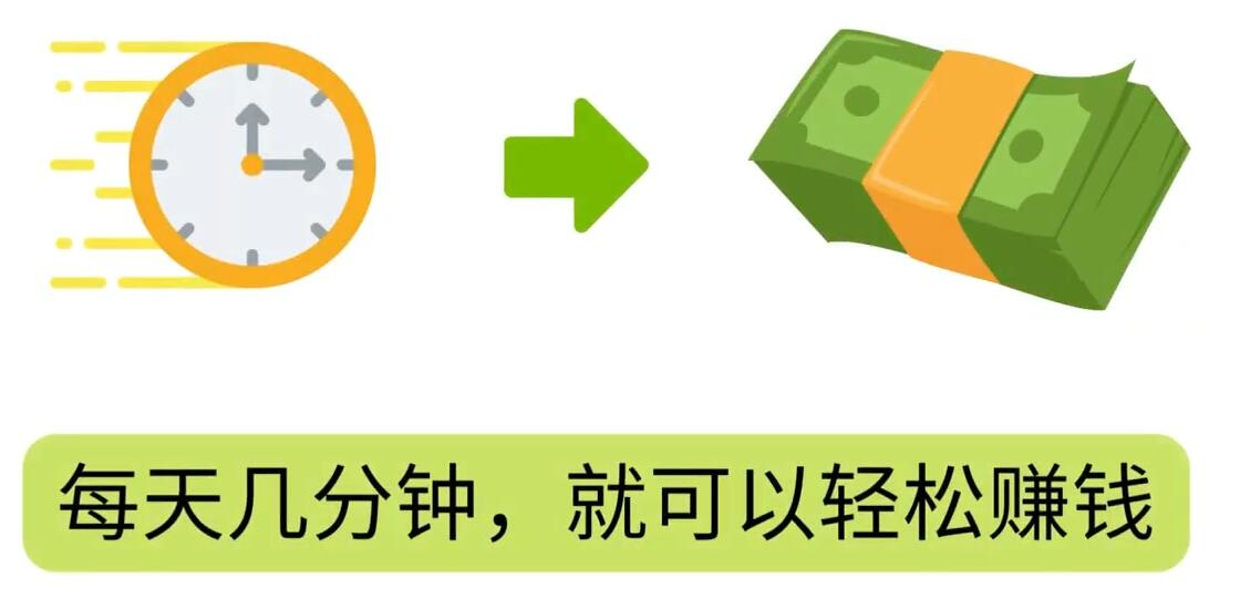 FIverr赚钱的小技巧，每单40美元，每天80美元以上，懂基础英文就可以-刀客资源网