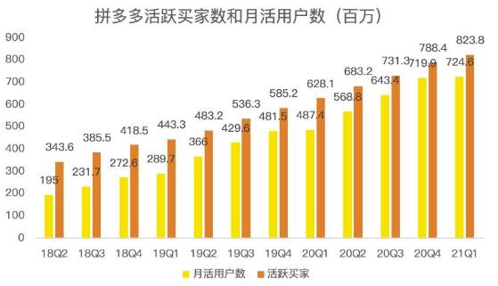 蓝海项目拼多多视频带货课，2022年入百万新风口【视频教程+软件】-刀客资源网