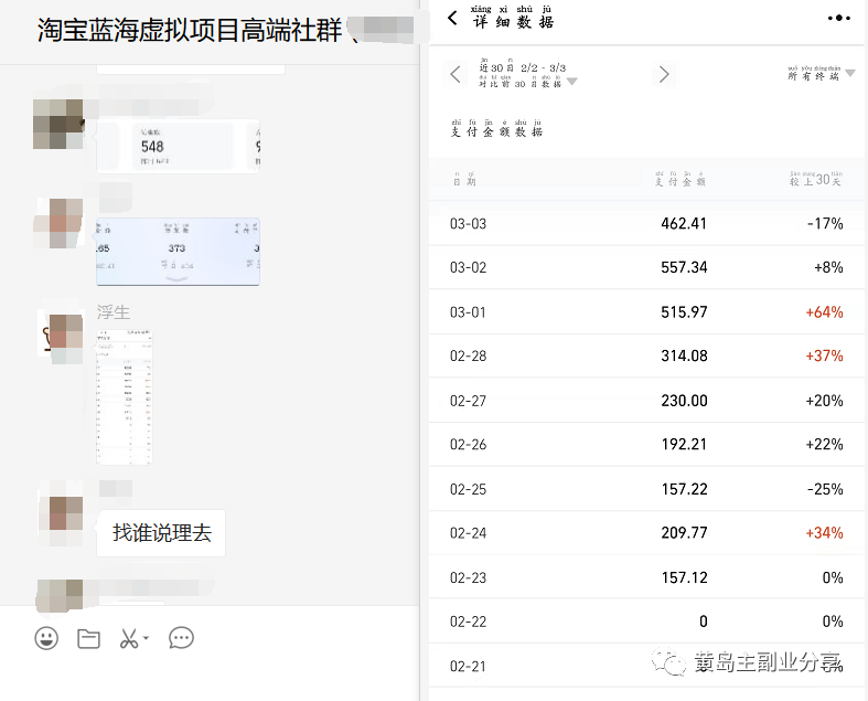 图片[1]-淘宝蓝海虚拟项目陪跑训练营5.0：单天478纯利润（无水印）-刀客资源网