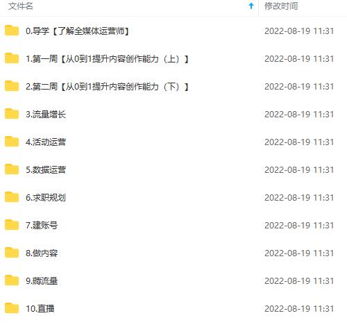 图片[4]-2022全媒体运营师：起薪高，待遇好，紧跟时代风口（全套视频课程+配套课件)-刀客资源网