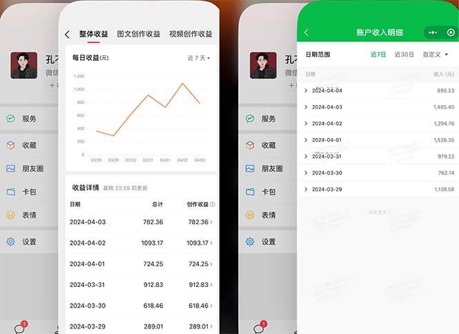 2024年4月最强AI写作，每天1小时，日入1000-3000，教程有实操视频，-刀客资源网