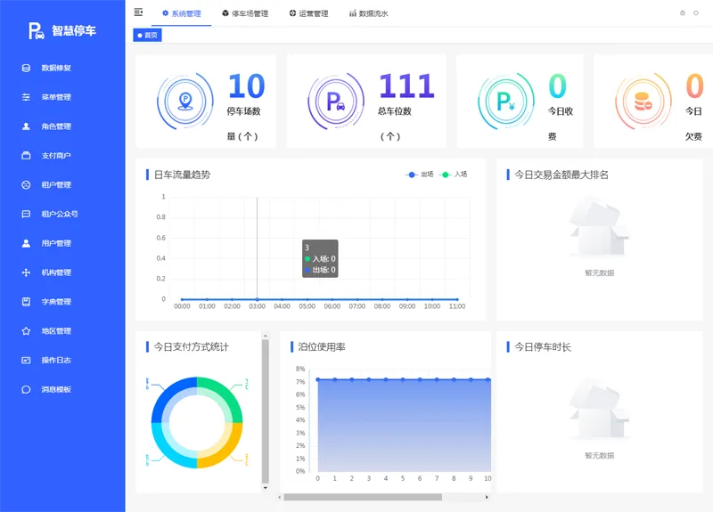 Iparking(开源停车场收费管理系统)-刀客资源网