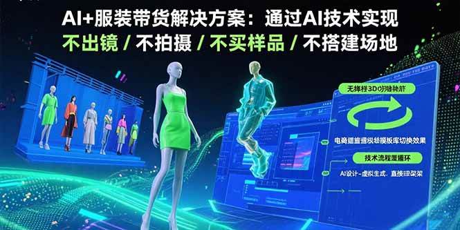 （15728期）AI+服装带货解决方案：通过AI技术实现 不出镜/不拍摄/不买样品/不搭建场地-刀客资源网