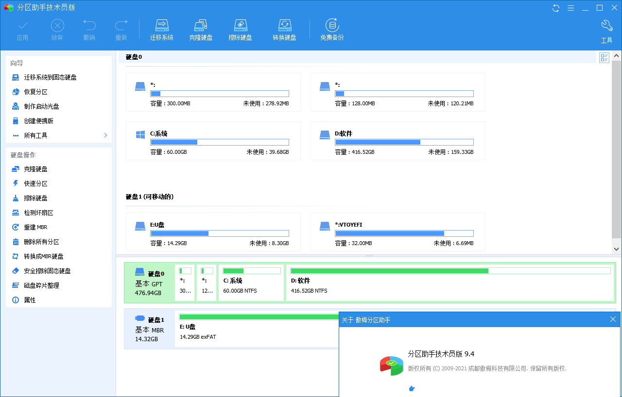 分区助手技术员v10.8.2特别版-刀客资源网