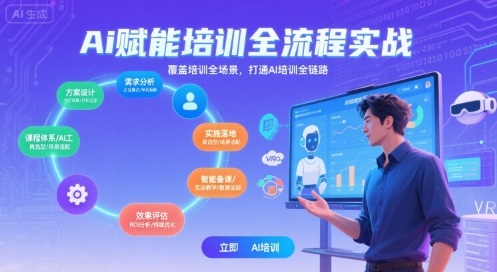 AI赋能培训全流程实站，覆盖培训全场景，打通 Al培训全链路-刀客资源网