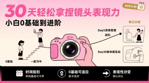 30天轻松拿捏镜头表现力，小白0基础到进阶-刀客资源网