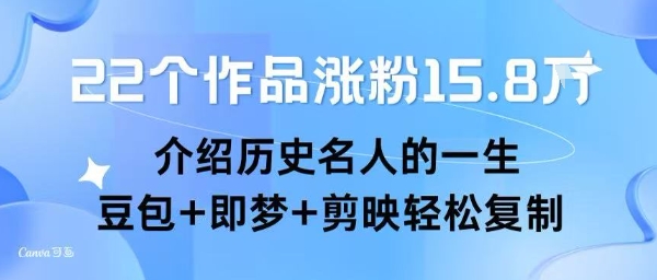 22个作品涨粉15.8W ，介绍历史名人的一生 ， 豆包+即梦+剪映轻松复制-刀客资源网