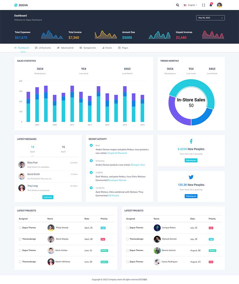 UI工具介绍网站模板 后台管理系统Bootstrap模板-刀客资源网