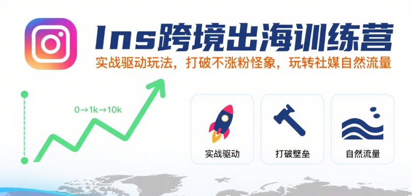 Ins跨境出海训练营，实战驱动玩法，打破不涨粉怪象，玩转社媒自然流量-刀客资源网