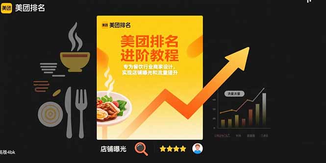 （15528期）美团排名进阶教程：专为餐饮行业商家设计，实现店铺曝光和流量提升-刀客资源网