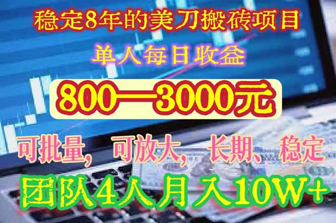 稳定8年的美刀搬砖项目，单人每日收益800—3000.团队4人月入10W+.可线下-刀客资源网