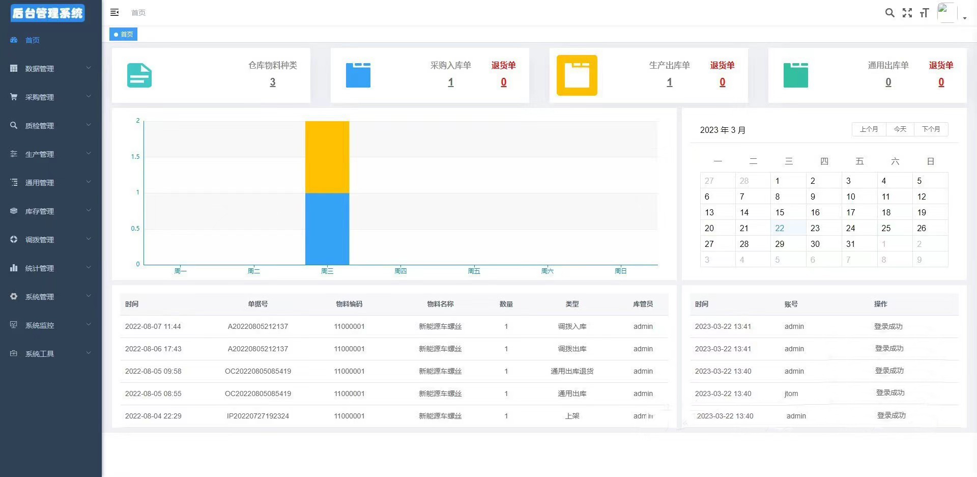 图片[4]-JAVA高端WMS仓库管理进存销系统-刀客资源网
