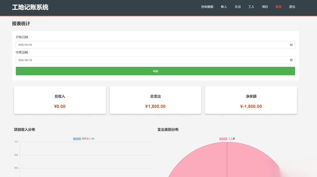 PHP公司收入支出记账系统 财务记账管理系统 员工记账系统源码开源-刀客资源网