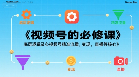 视频号的必修课，视频号的底层逻辑及核心视频号精准流量，变现，直播等核心-刀客资源网