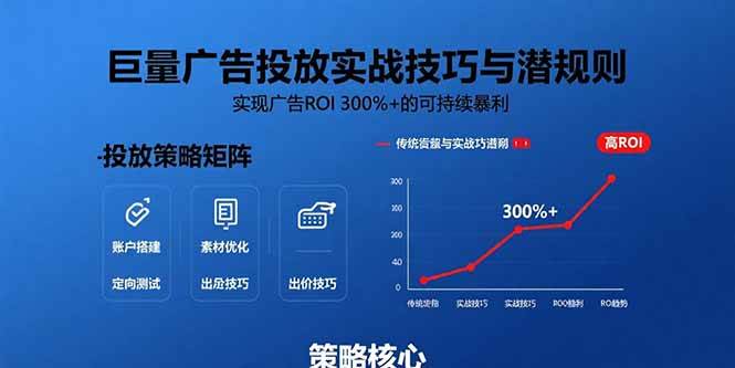 （15626期）巨量广告投放实战技巧与潜规则：实现广告ROI 300%+的可持续暴利-刀客资源网