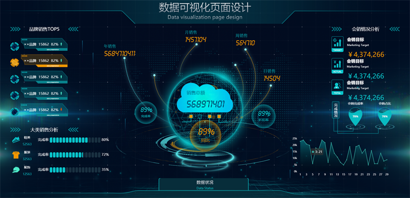 图片[5]-100套精选可视化echarts模板 大数据html模板-刀客资源网