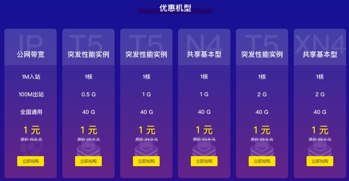 七牛云实名认证1元撸云服务器-刀客资源网