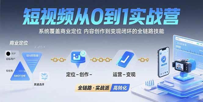 （15570期）短视频从0到1的实战营：系统覆盖商业定位,内容创作到变现闭环的全链路技能-刀客资源网