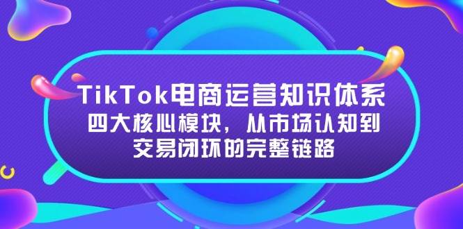 （15065期）TikTok电商运营知识体系：四大核心模块，从市场认知到交易闭环的完整链路-刀客资源网