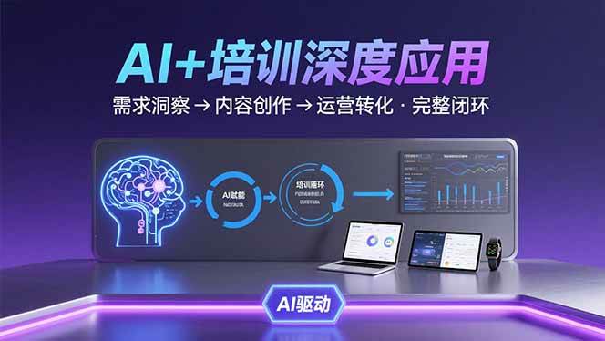 （15672期）AI技术+培训领域深度应用：需求洞察-内容创作-运营转化 的完整闭环-刀客资源网