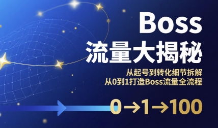 Boss流量大揭秘，从起号到转化细节拆解，从0到1打造Boss流量全流程-刀客资源网
