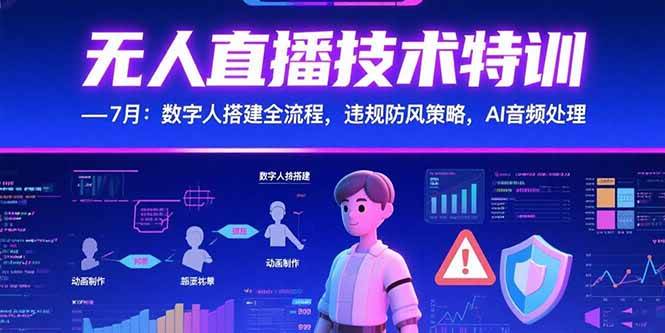 （15448期）无人直播技术特训-7月：数字人搭建全流程，违规防风策略，AI音频处理-刀客资源网