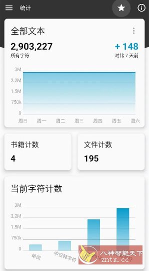Lite Writer轻羽写作 v1.95.5专业版-刀客资源网