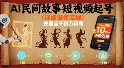 AI民间故事短视频起号，详细操作流程，快速起千粉万粉号-刀客资源网