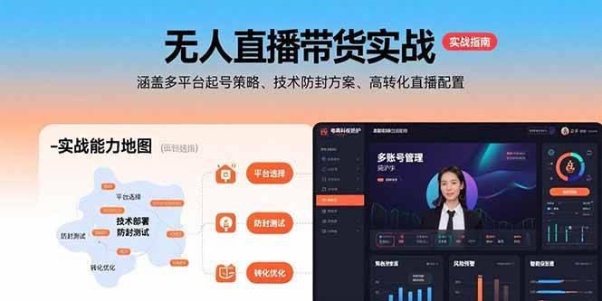 （15622期）无人直播带货实战，涵盖多平台起号策略、技术防封方案、高转化直播配置-刀客资源网