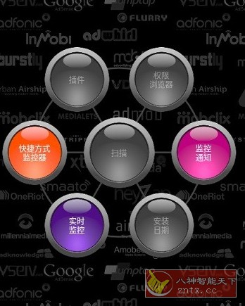 Addons Detector 插件检测器v3.78 高级版-刀客资源网