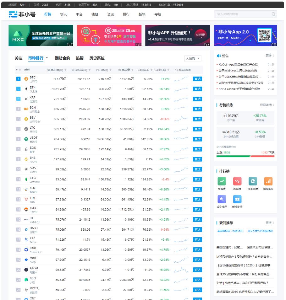 帝国cms7.5《非小号》区块链网站源码-刀客资源网