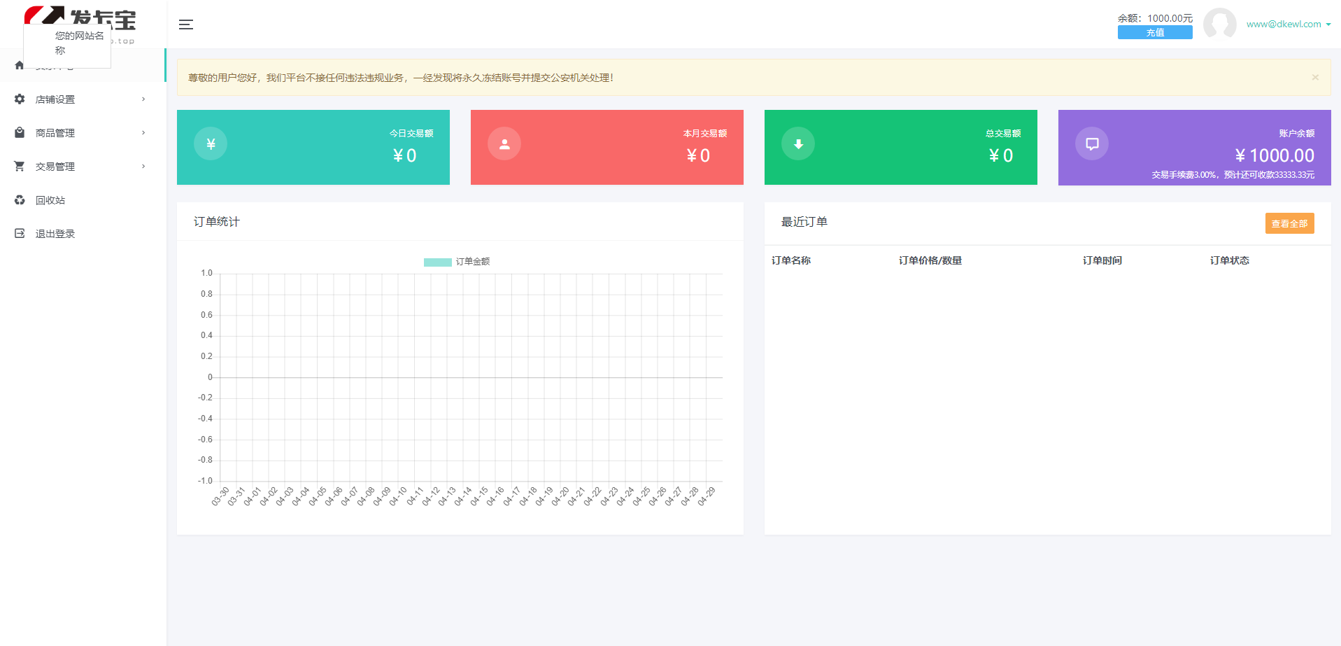 2023年全新自动发卡宝系统，基于PHP语言的卡密寄售系统源码-刀客资源网