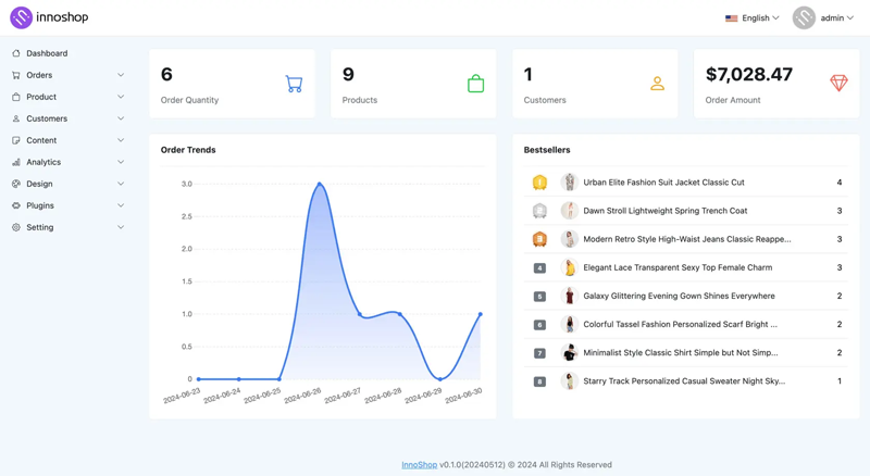 InnoShop(PHP开源免费跨境电商系统)-刀客资源网