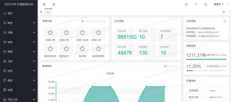 点可云ERP(开源进销存ERP管理系统源码)-刀客资源网