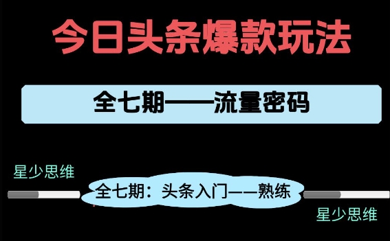 头条系列全七期项目拆解，全是干货，新手从0-1必经过程，99的人会踩的坑-刀客资源网