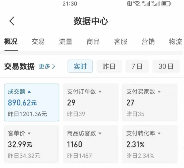 2025版多多冷门虚拟U盘项目玩法，单店铺月变现1w+，稳赚不赔！-刀客资源网