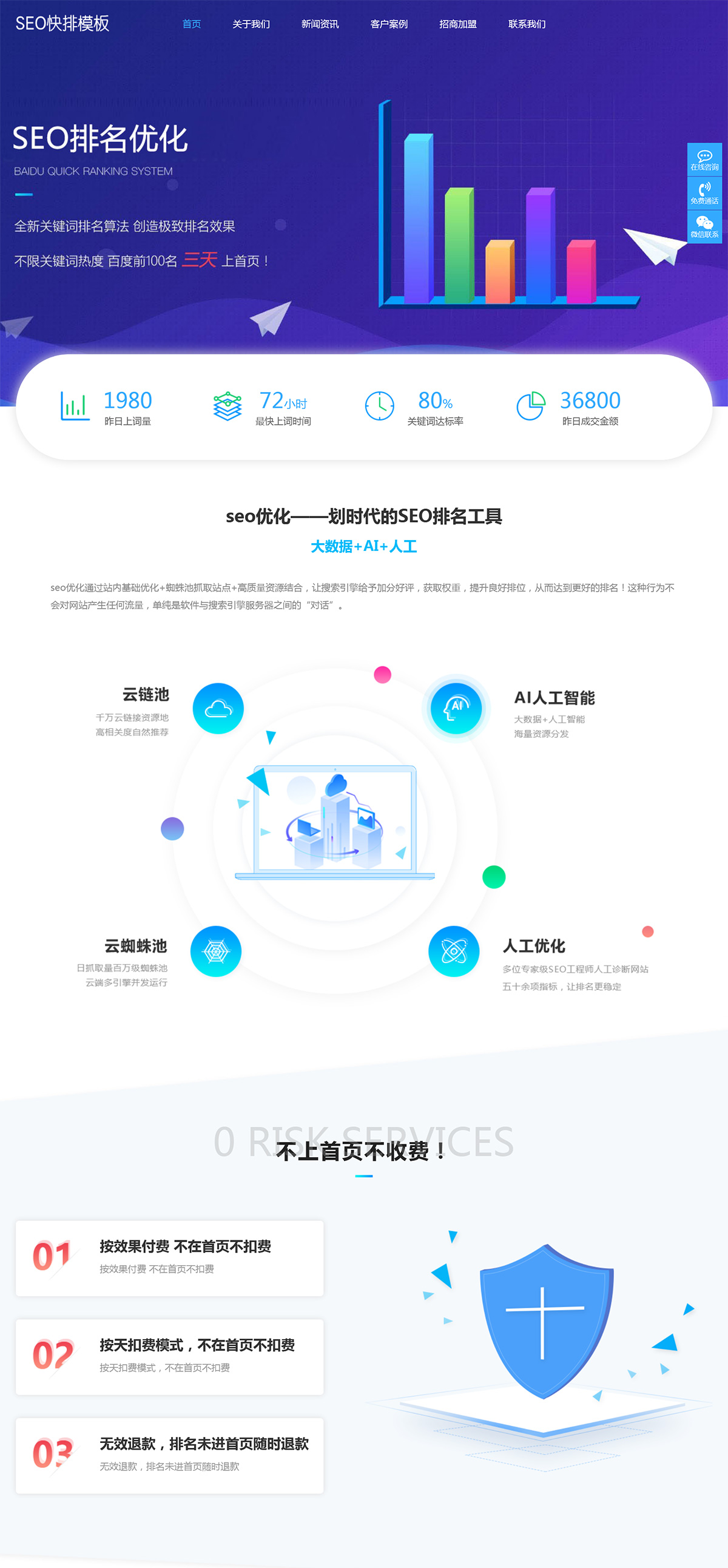 图片[1]-自适应SEO快排网络公司pbootcms网站模板-刀客资源网