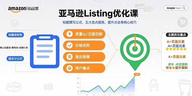 （15700期）亚马逊Listing优化课，标题撰写公式，五大卖点提炼，提升点击率核心技巧-刀客资源网