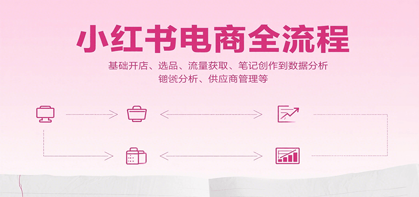 小红书电商全流程，基础开店、选品、流量获取、笔记创作到数据分析、供应商管理等-刀客资源网