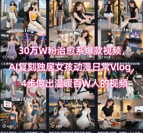 30万W粉治愈系爆款视频，AI复刻独居女孩动漫日常Vlog，4步做出温暖百W人的视频-刀客资源网