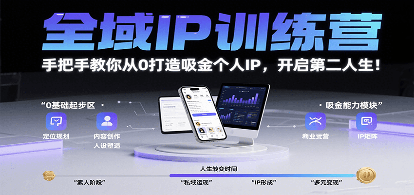 全域IP训练营，手把手教你从0打造吸金个人IP，开启第二人生！-刀客资源网