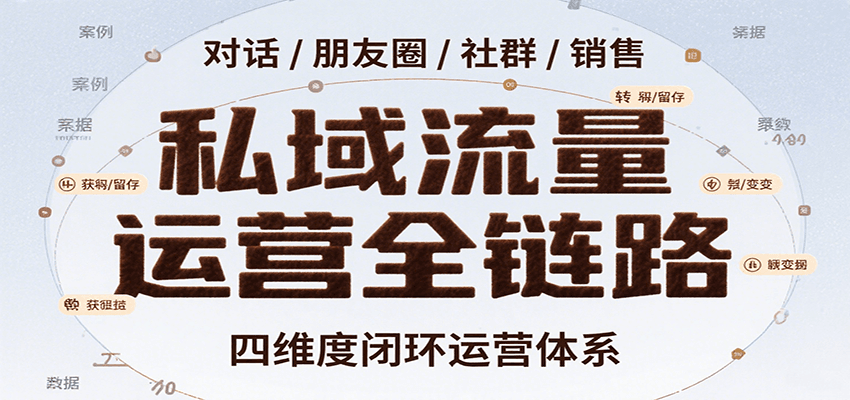 私域流量运营全链路，开场对话设计、朋友圈运营、社群管理、一对一销售SOP-刀客资源网