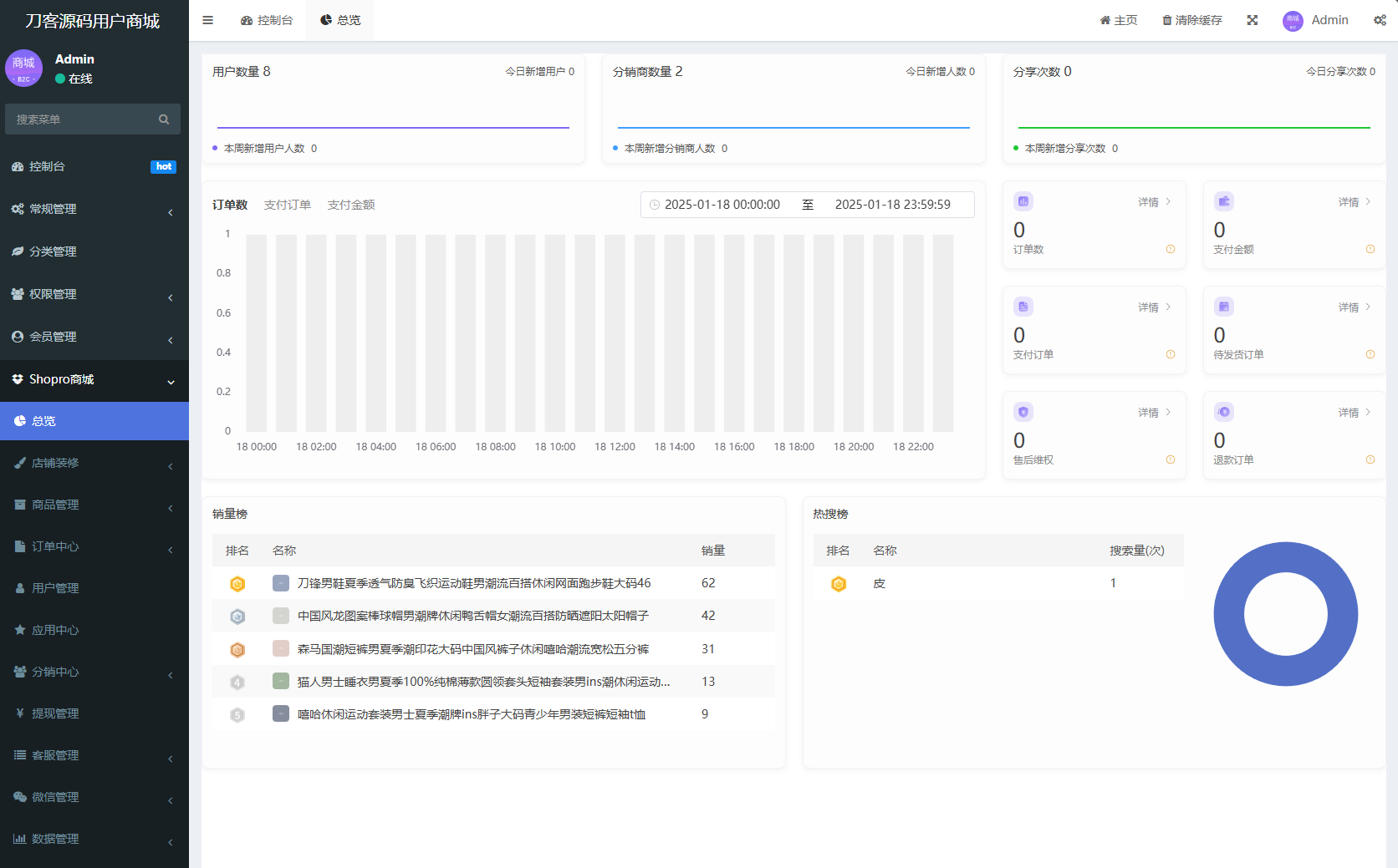 图片[2]-商城系统源码支持多端（H5小程序APP支持）Thinkphp+Uniapp技术-刀客资源网
