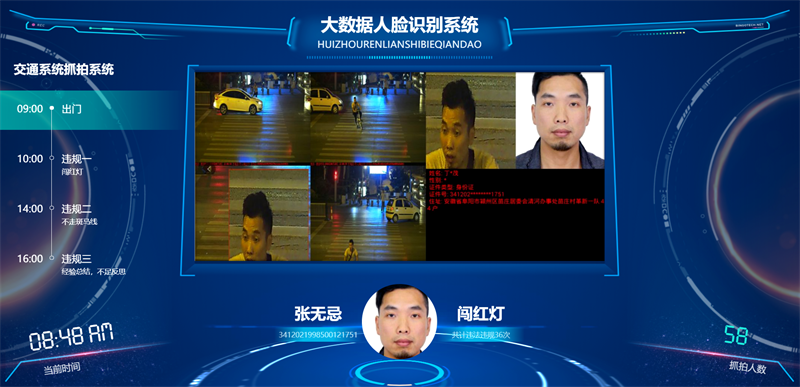 图片[1]-100套精选可视化echarts模板 大数据html模板-刀客资源网