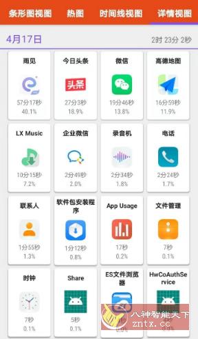 App Usage 应用监控v5.92高级版 –随时监控手机内应用使用时间-刀客资源网