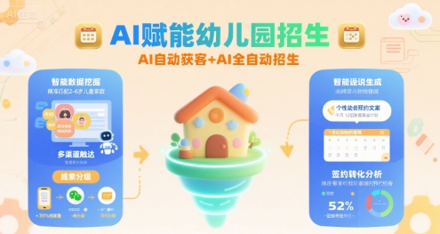 AI赋能幼儿园招生，AI自动获客+AI全自动招生-刀客资源网